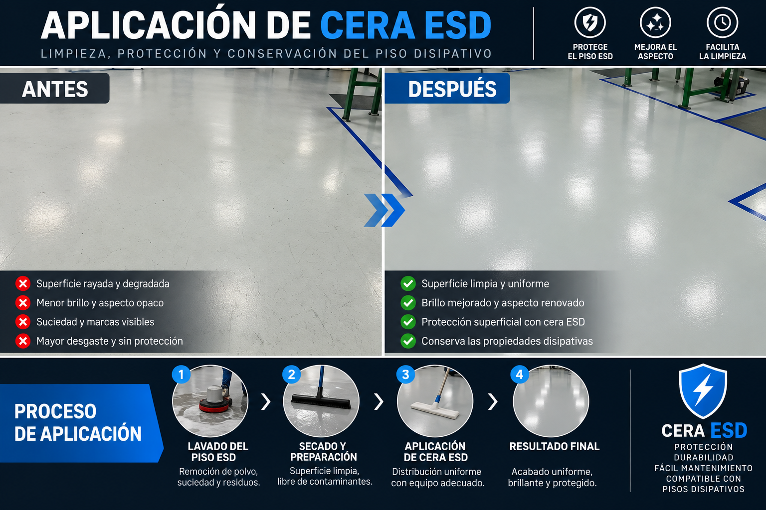 Cera ESD